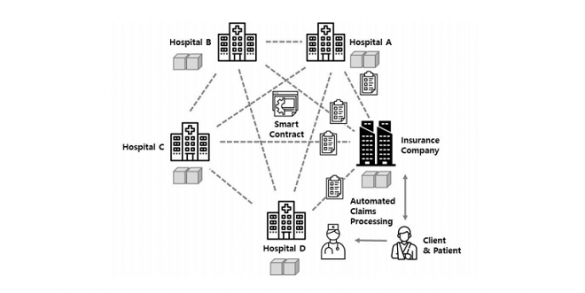 Hosp-and-Ins-585x293.png