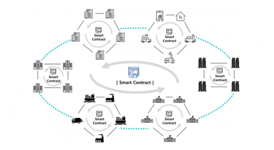 ICON-network-548x300.png