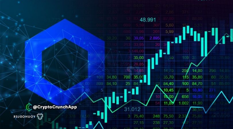 1٪-کیف-پول-هاى-چين-لینک-مالكيت-بیش-از-80٪-link-را-در-اختیار-دارد