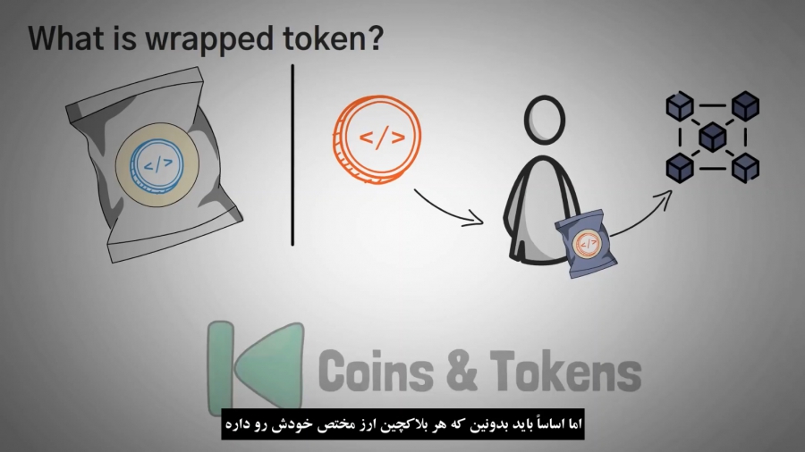 wrapped-tokens-چیست-؟