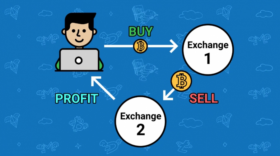 آربیتراژ-arbitrage-در-معاملات-ارزهای-دیجیتال
