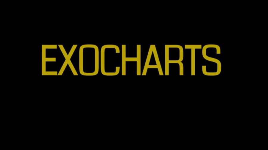 آشنایی-با-exocharts