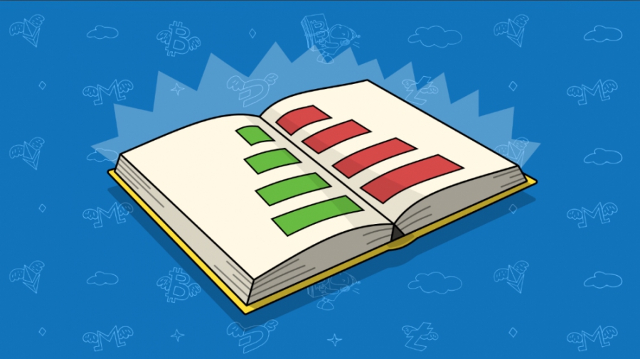 آشنایی-با-دفتر-سفارش-order-books
