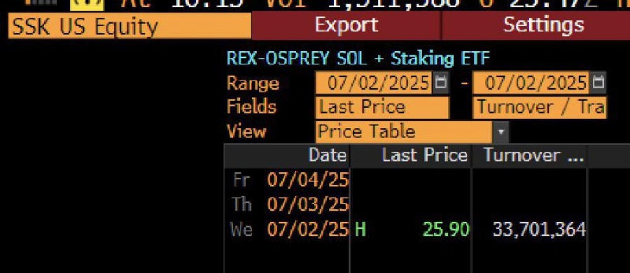 آغاز-قدرتمند-etf-جدید-سولانا-استیکینگ-rex-osprey