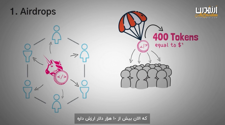 آموزش-دریافت-ارزهای-دیجیتال-بصورت-رایگان
