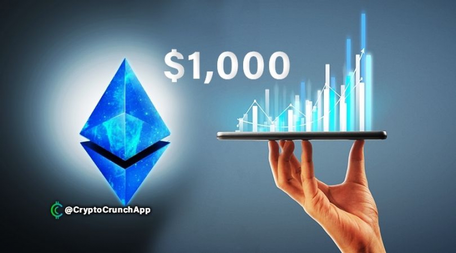 اتریوم-دومین-ارزديجيتال-بزرگ-جهان-اتريوم-به-1000-دلار-رسيد
