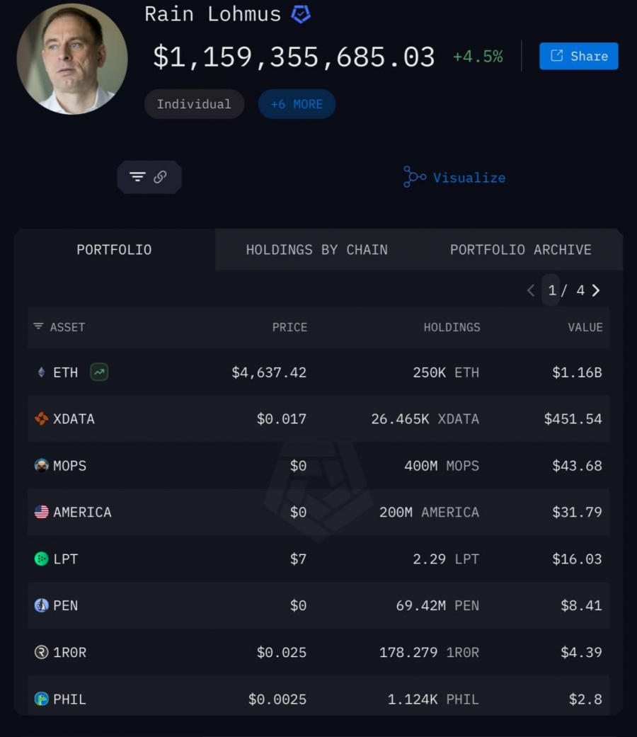 از-دست-رفتن-دسترسی-به-کیف‌پول-حاوی-بیش-از-۱-میلیارد-دلار-اتریوم