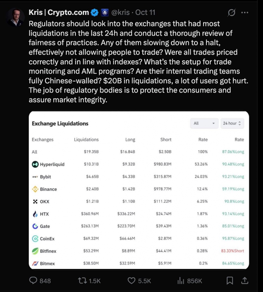 اظهارات-جنجالی-مدیرعامل-crypto․com-درباره-سقوط-تاریخی-بازار
