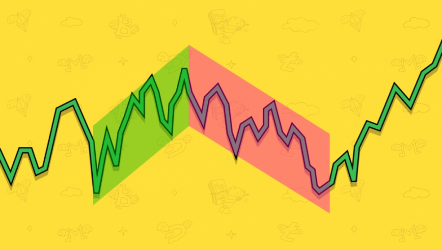 اندیکاتورهای-نوسان-volatility-indicators