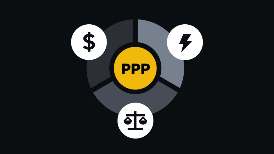 برابری-قدرت-خرید-ppp-چیست؟