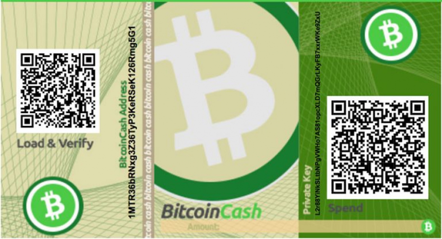 بهترین-کیف-پولهایbitcoin-cash-bch-بیت-کوین-کش