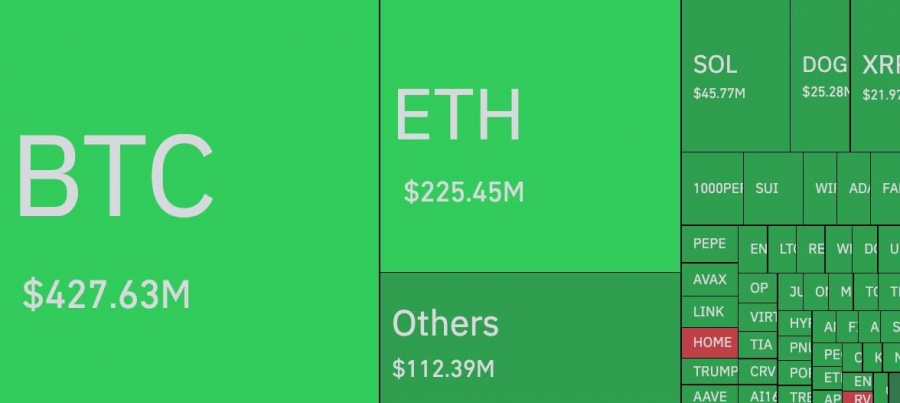 به‌روزرسانی-لیکویید-شدن-بازار-ارز-دیجیتال