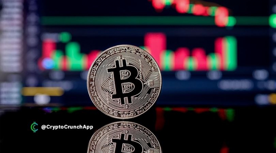 بیت-کوین-با-ورود-بیش-از-40-میلیارد-دلاری،-حمایت-48-هزار-دلاری-را-پس-گرفت