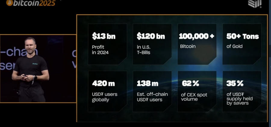 تازه‌ترین-اظهارنظر-در-bitcoin2025-پائولو-آردوئینو،-مدیرعامل-تتر،-اعلام-کرد