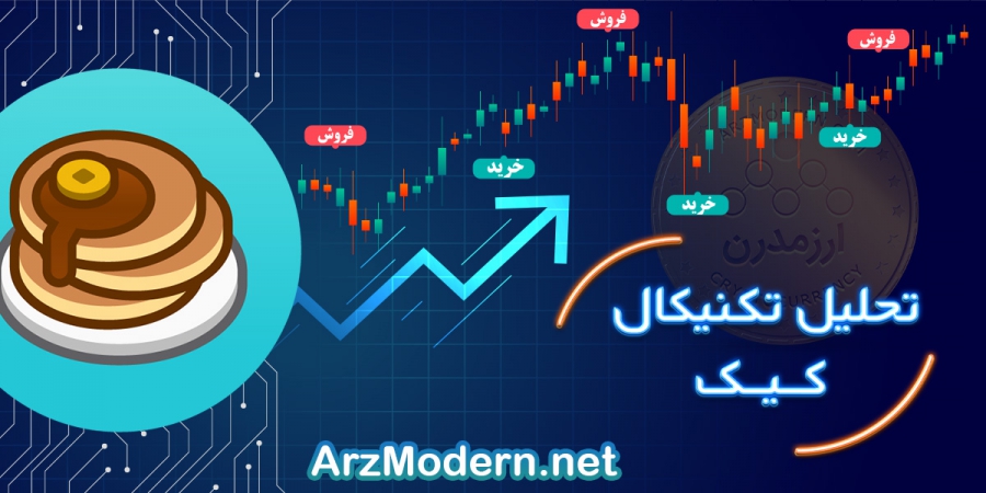 تحلیل-تکنیکال-cake-در-2-فروردین-1401