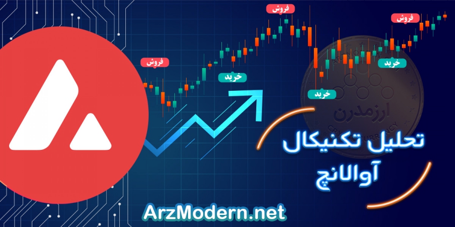 تحلیل-تکنیکال-آوالانچ-12-اردیبهشت-1401