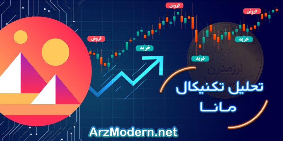 تحلیل-تکنیکال-مانا-29-فروردین-1401