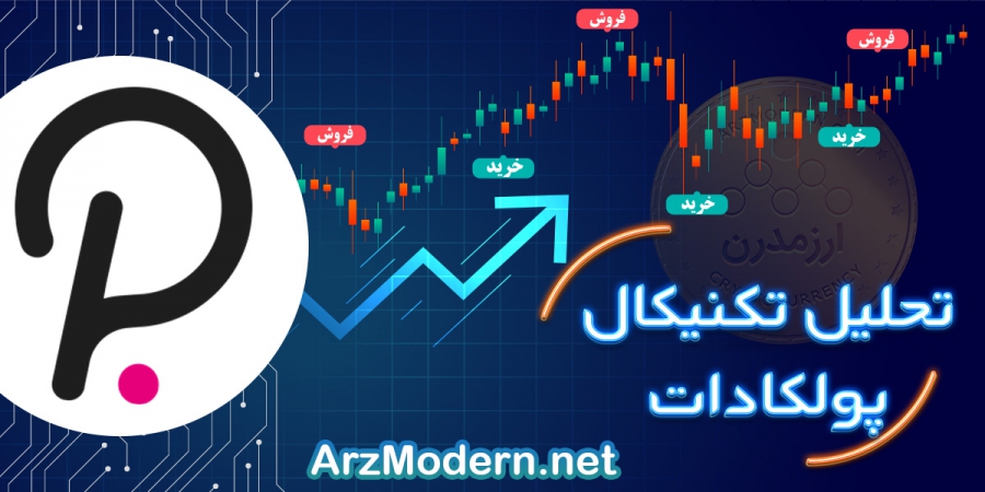 تحلیل-تکنیکال-پولکادات-15-فروردین-1401