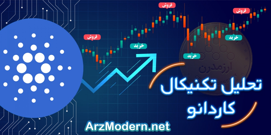 تحلیل-تکنیکال-کاردانو-28-تیر-1401