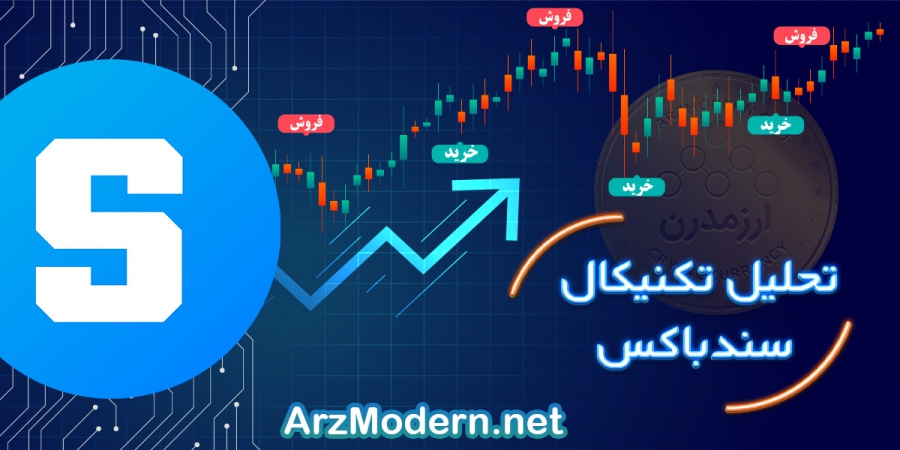 تحلیل-چارت-sandbox-در-اول-آذر-1400