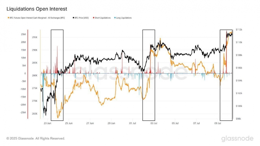 تمرکز-معامله‌گران-بر-جهش-جدید-بیت‌کوین