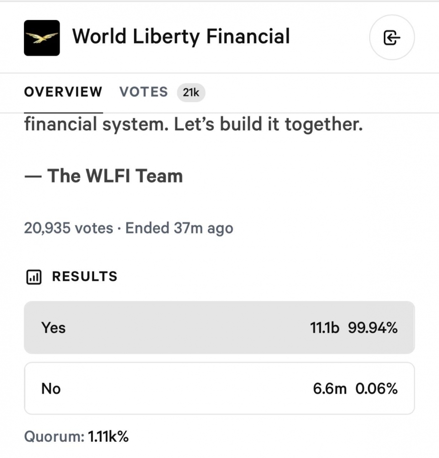 توکن-$wlfi-ترامپ-در-آستانه-لیست-شدن