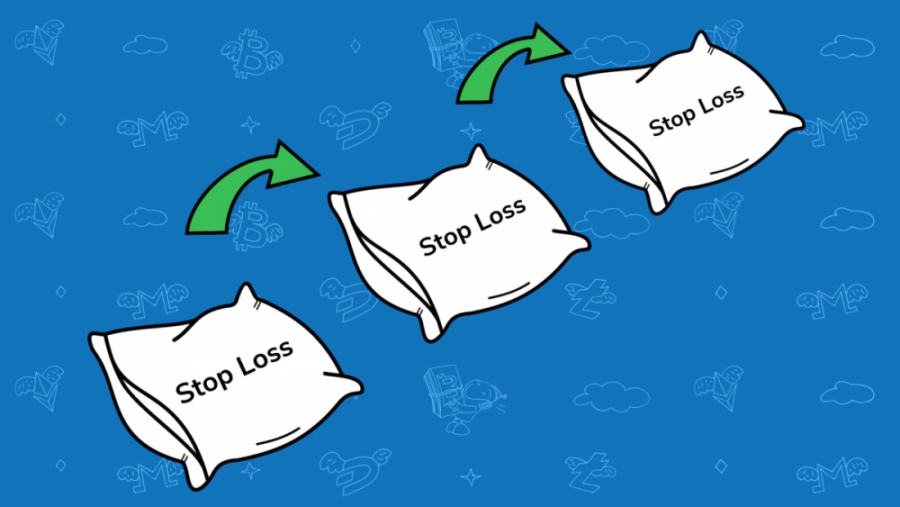 حد-ضرر-stop-loss-متحرک-چیست؟