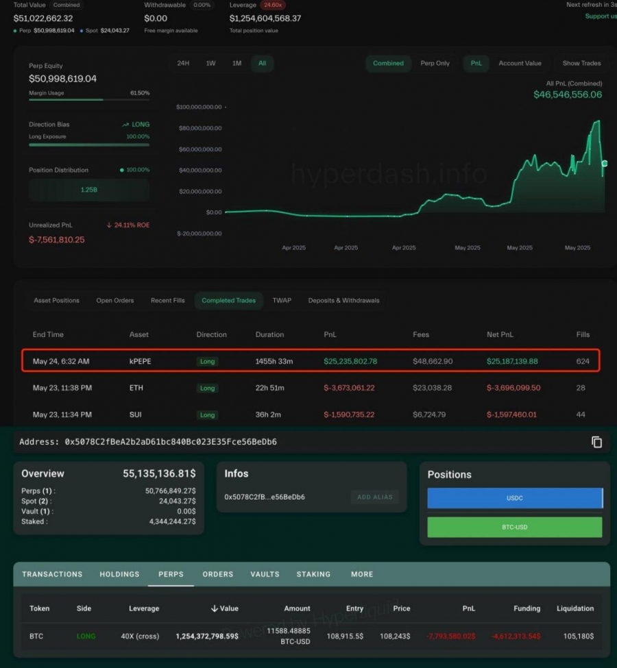 خروج-جیمز-وین-از-$pepe-و-ورود-تمام‌قد-به-بیت‌کوین