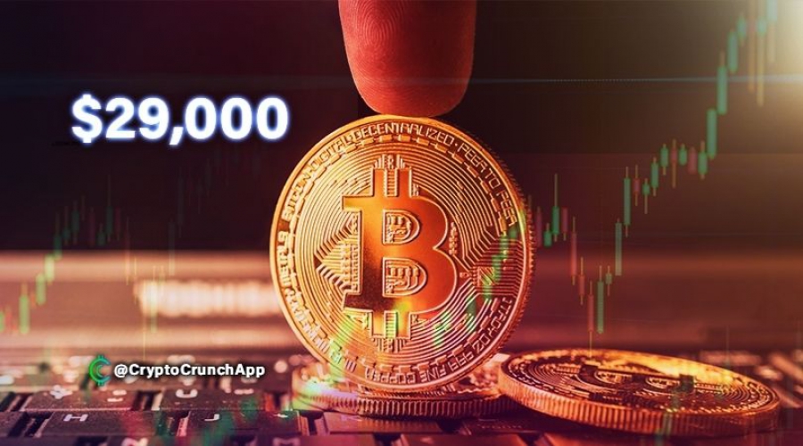 رالی-جدید-بیت-کوین-با-ارزش-جدید-29،000-دلار
