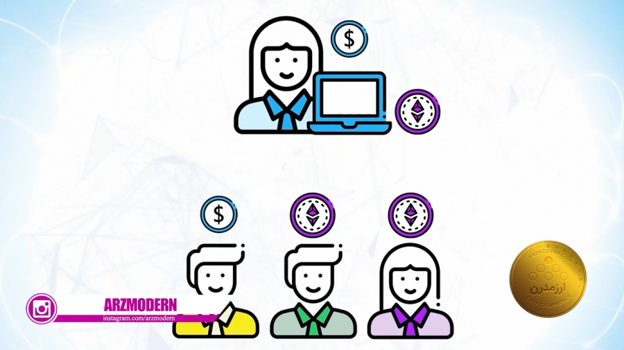 عرضه-اولیه-کوین-یا-ico-چیست-؟