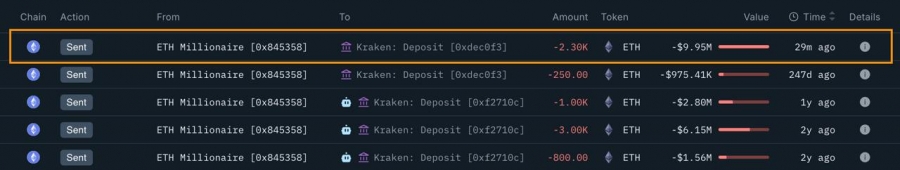 فروش-۲,۳۰۰-اتریوم-توسط-یکی-از-مشارکت‌کنندگان-اولیه-ico
