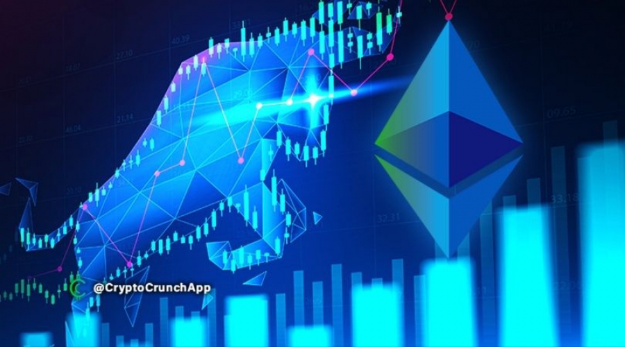 قیمت-اتريوم-به-ركورد-جديد-و-بالاترين-سقف-قيمتى-3100-دلار-رسيد