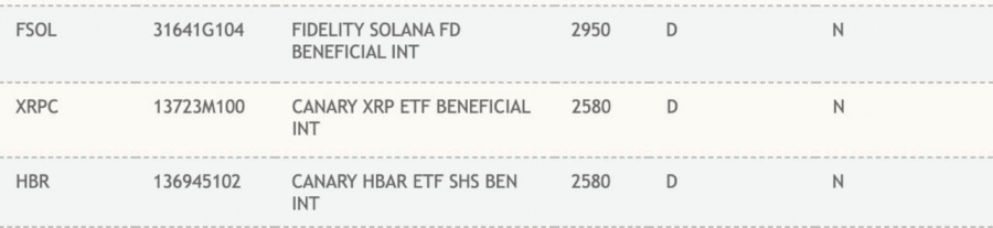 لیست-شدن-etfهای-سولانا،-ریپل-و-هدرا-در-پلتفرم-dtcc