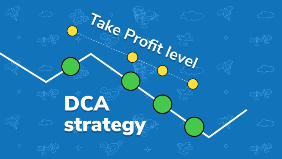 متوسط-هزینه‌های-دلاری-dca-چیست؟