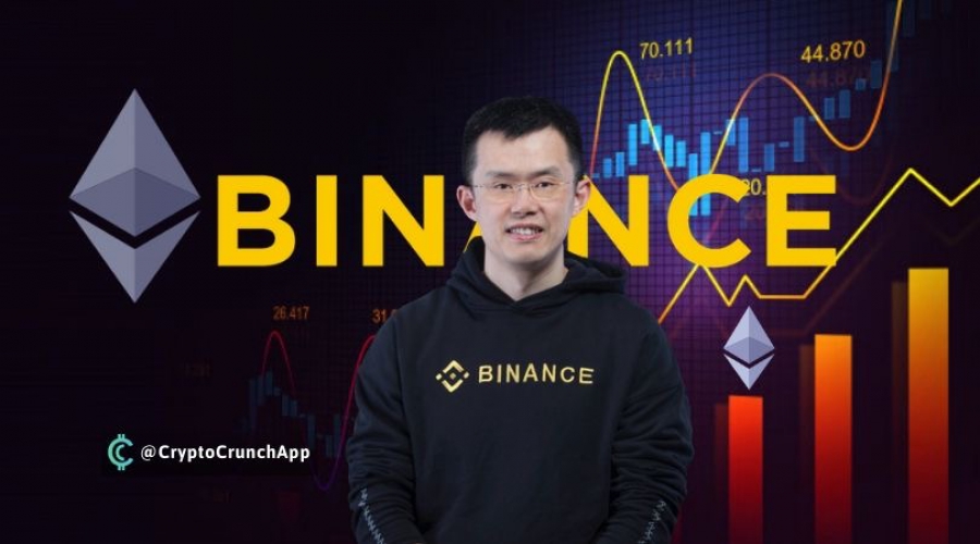 مرورگر-بريو-با-حفظ-حریم-خصوصی-در-حال-گسترش-همكارى-با-binance-است