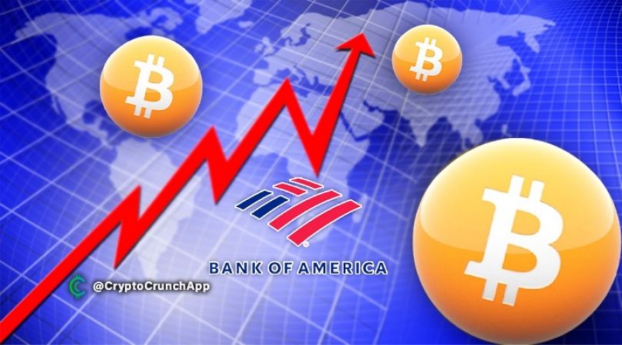 معاملات-آتی-بیت-کوین-در-حال-حاضر-سومین-تجارت-پرطرفدار-است