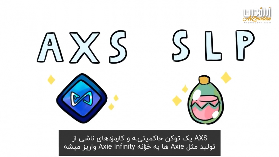 معرفی-توکن-متاورسی-axie-infinity