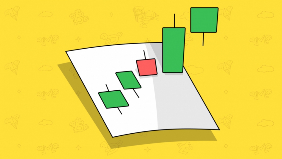 ملزومات-معاملات-کاغذی-paper-trading