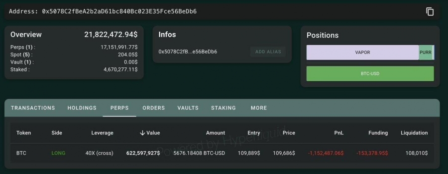 موقعیت-لانگ-جدید-james-wynn-روی-بیت‌کوین