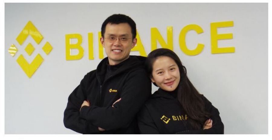 نحوه-تیکت-زدن-و-درخواست-پشتیبانی-از-سایت-بایننس-binance