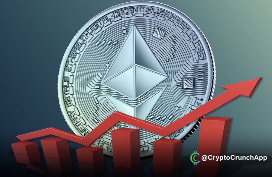 نرخ-هش-ریت-اتریوم-رشد-پایداری-را-در-سال-2020-تجربه-داشته-است