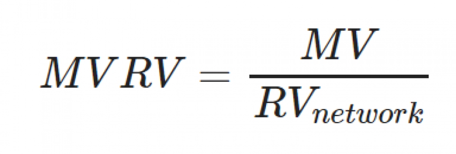 نسبت-mvrv-در-تحلیل-آنچین-چیست-؟