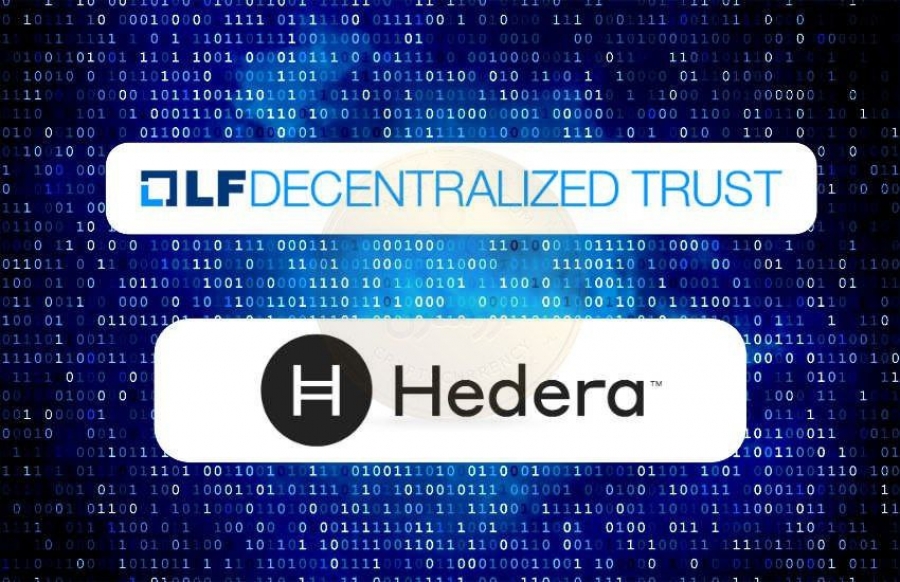 همکاری-linux-با-hedera