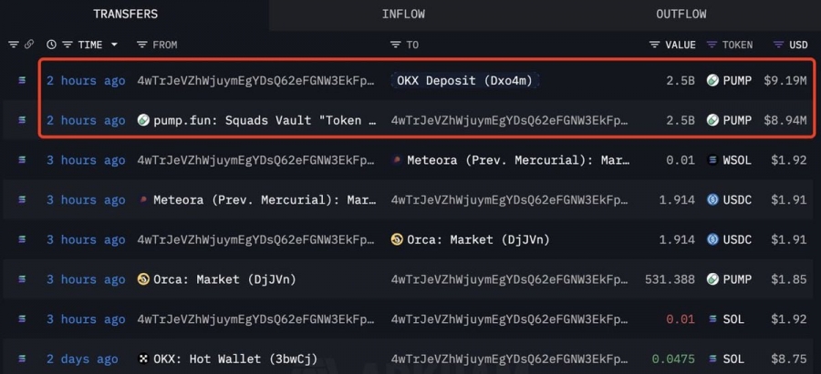 واریز-۲-۵-میلیارد-توکن-pump-به-صرافی-okx