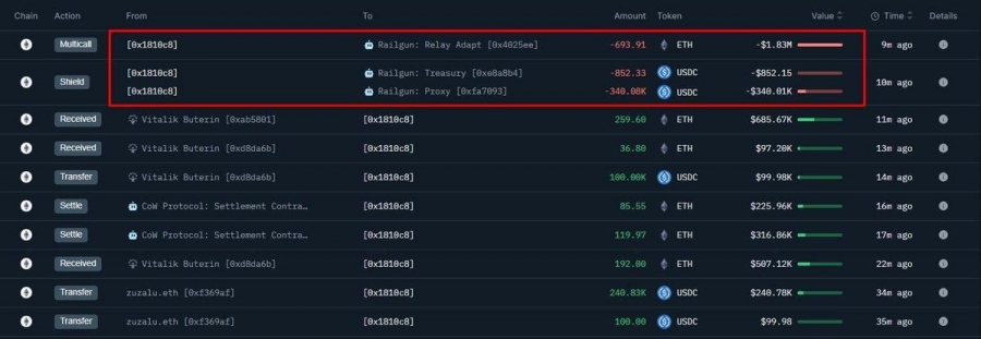 ویتالیک-بوترین-۶۹۳-۹۱-اتریوم-را-به-پروژه-railgun-منتقل-کرد