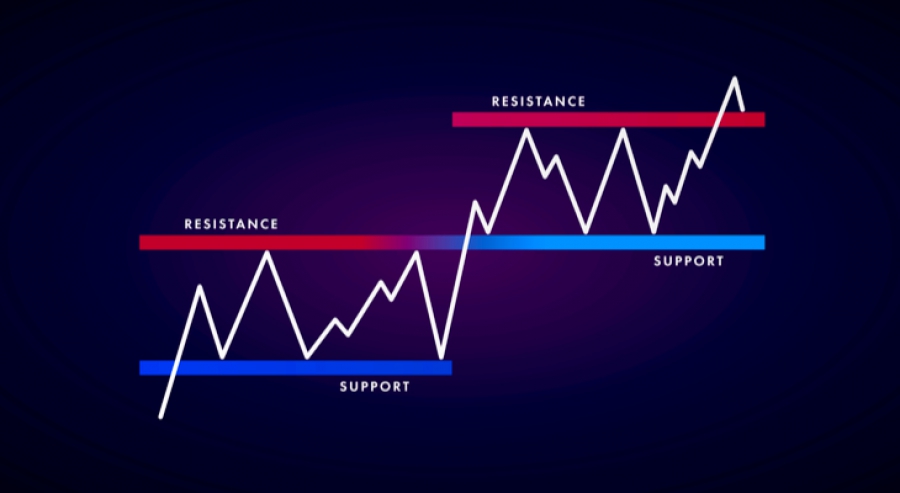 پشتیبانی-و-مقاومت-support-and-resistance-چیست؟