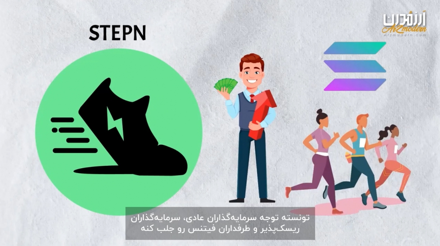 کسب-درآمد-با-راه-رفتن-توسط-پلتفرم-stepn