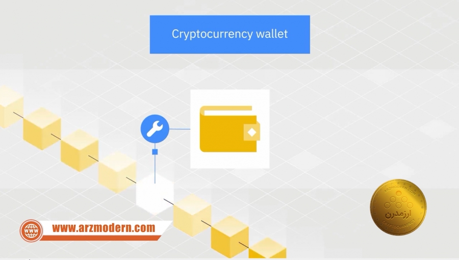 کیف-پول-ارز-دیجیتال-cryptocurrency-wallet-چیست-؟